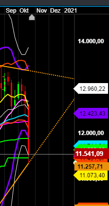 2020 QV-GDAXi-DJ-GOLD-EURUSD-JPY 1209964