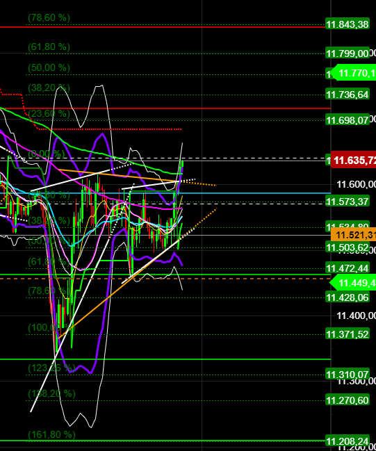 2020 QV-GDAXi-DJ-GOLD-EURUSD-JPY 1210310