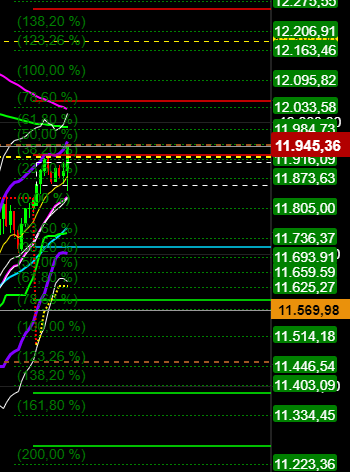 2020 QV-GDAXi-DJ-GOLD-EURUSD-JPY 1210613