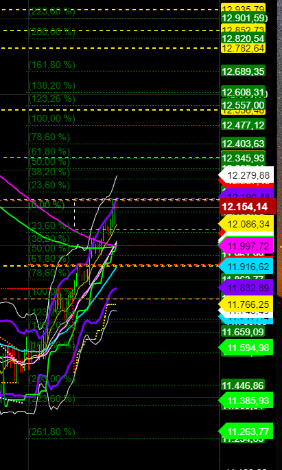2020 QV-GDAXi-DJ-GOLD-EURUSD-JPY 1210787