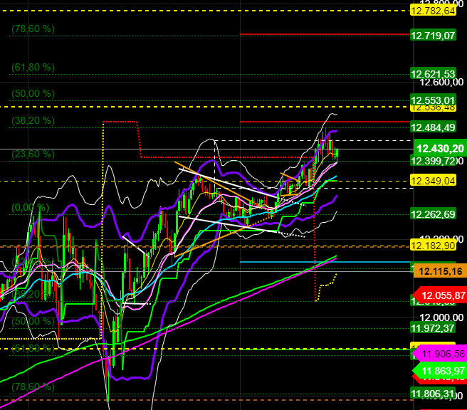 2020 QV-GDAXi-DJ-GOLD-EURUSD-JPY 1211149