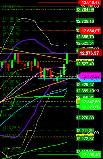 2020 QV-GDAXi-DJ-GOLD-EURUSD-JPY 1211401