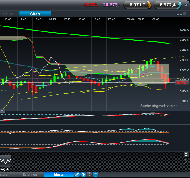 QV ultimate 2012 495096