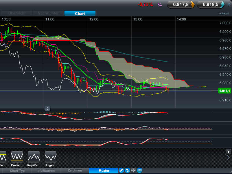 QV ultimate 2012 496472
