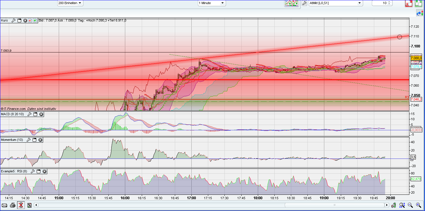 QV ultimate 2012 497374