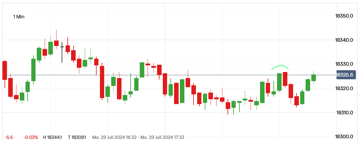 QuoVadisDax - das Original - Nachfolgethread 1440536