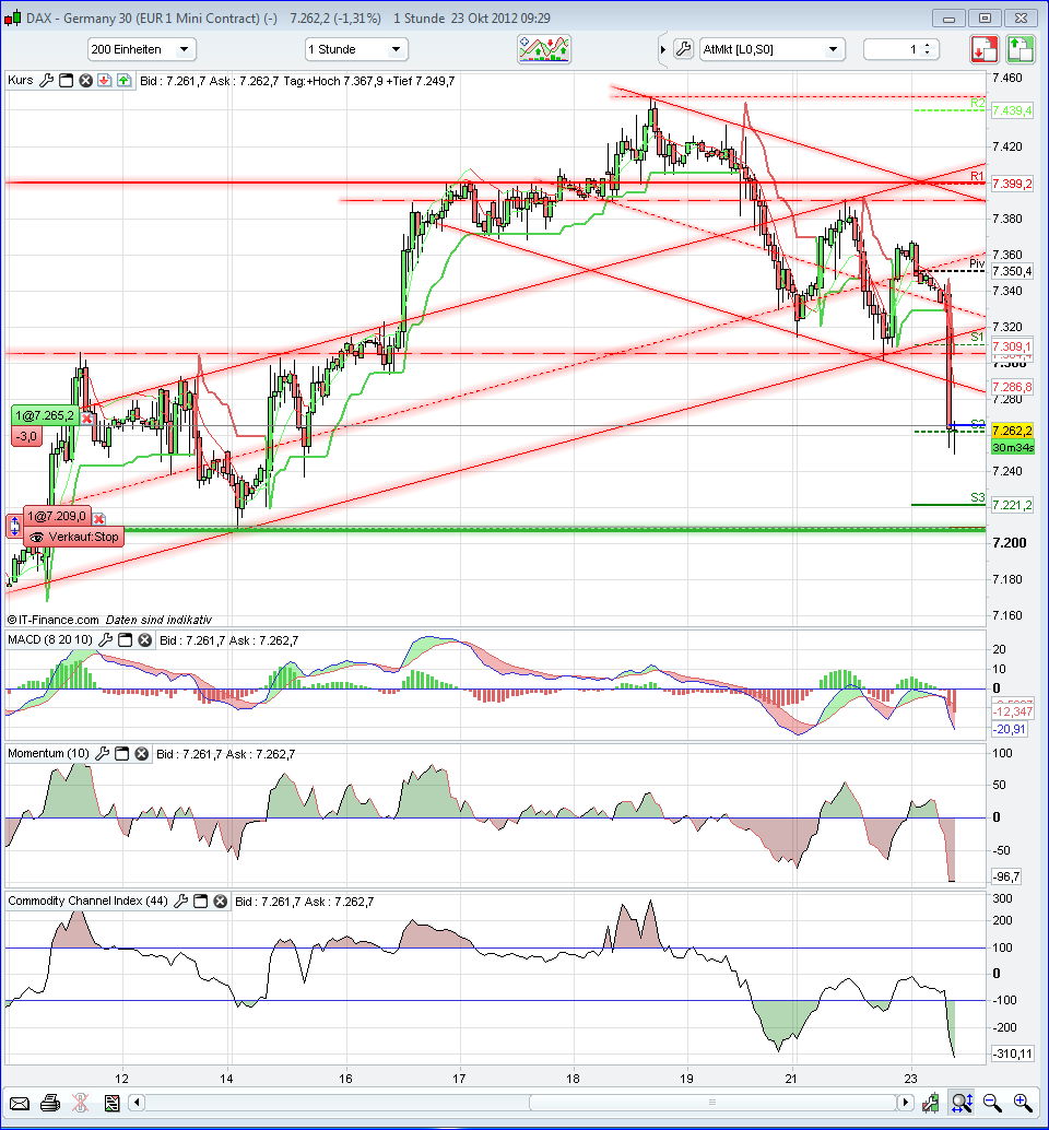 QV ultimate 2012 546678