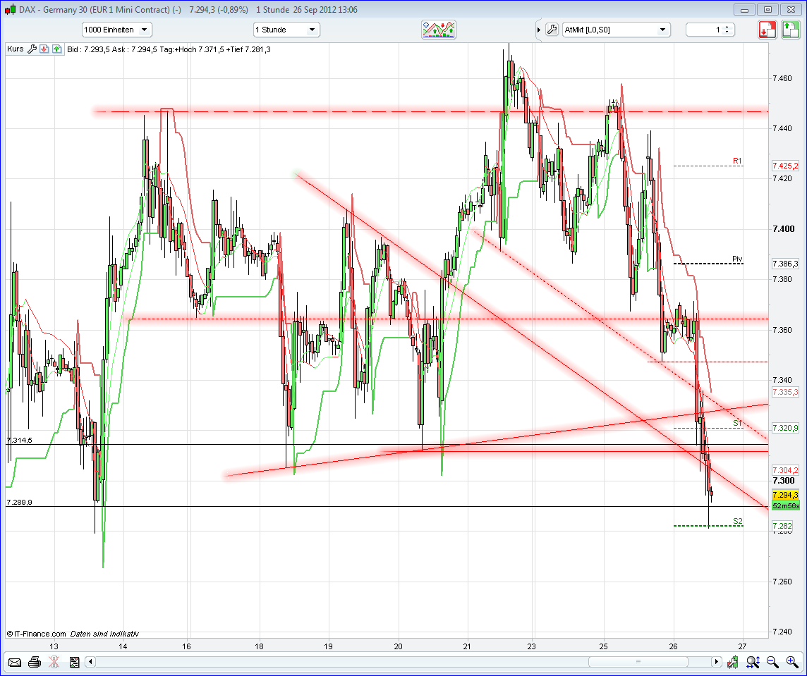 QV ultimate 2012 539983