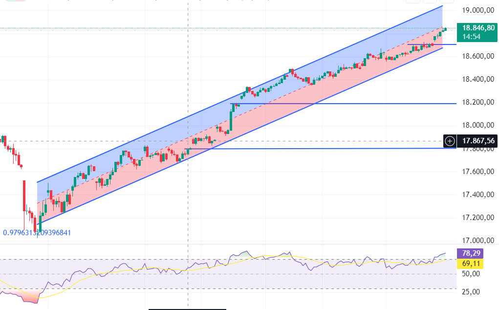 Börse ein Haifischbecken: Trade was du siehst 1444876