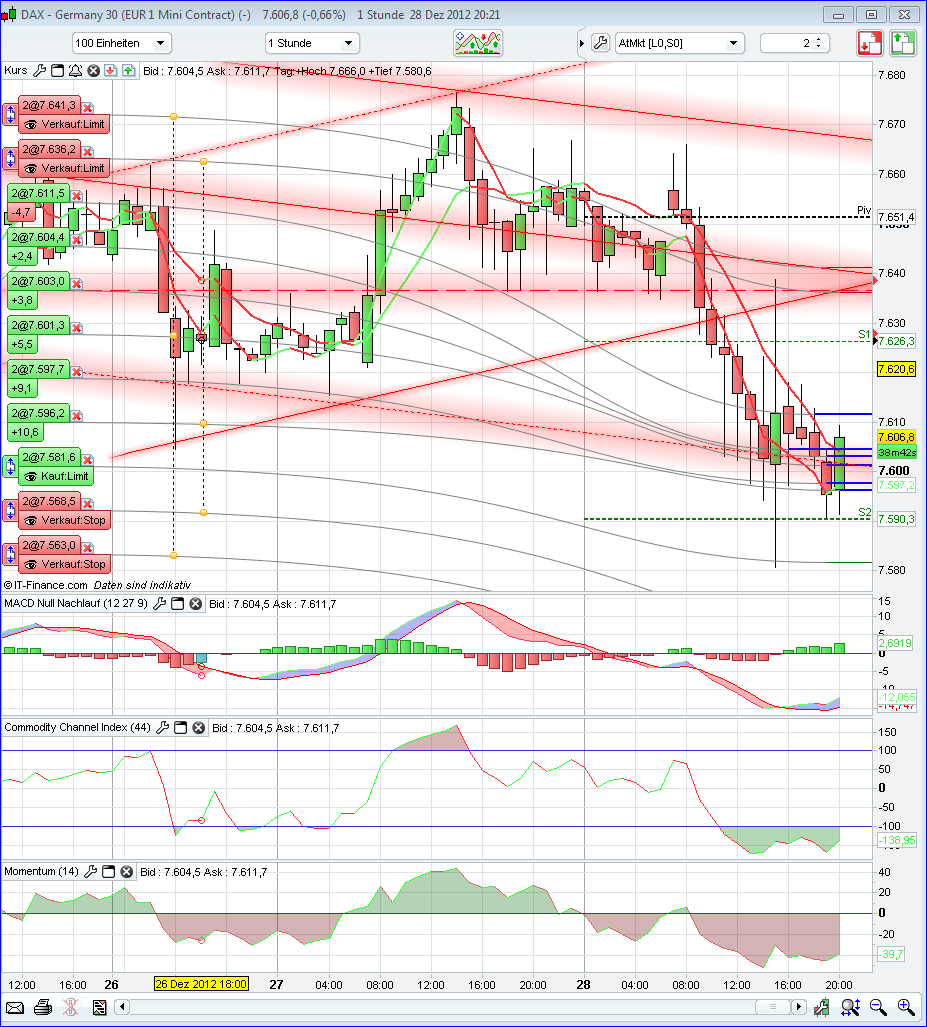 QV ultimate 2012 565027
