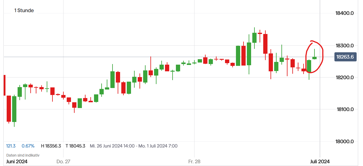 QuoVadisDax - das Original - Nachfolgethread 1436689