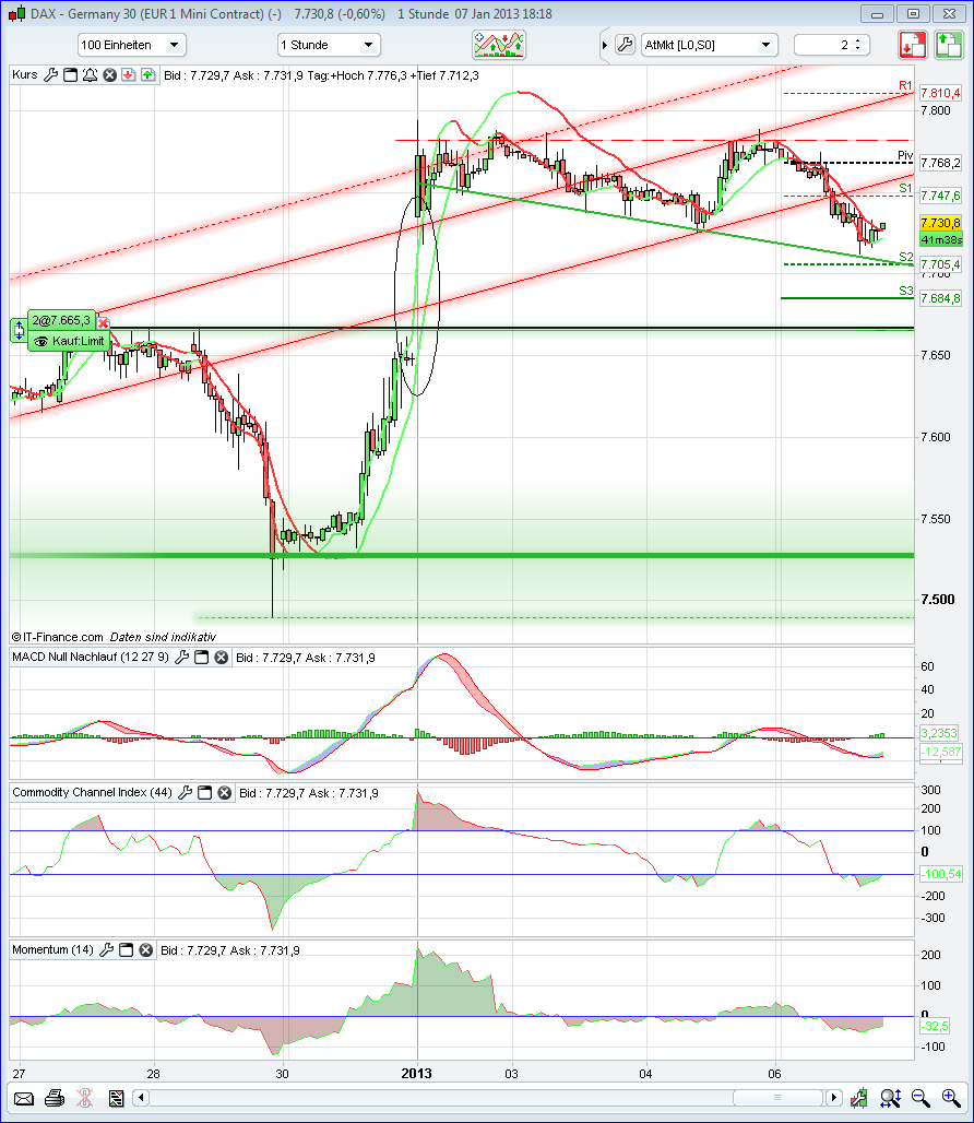 QV ultimate (unlimited) 567201