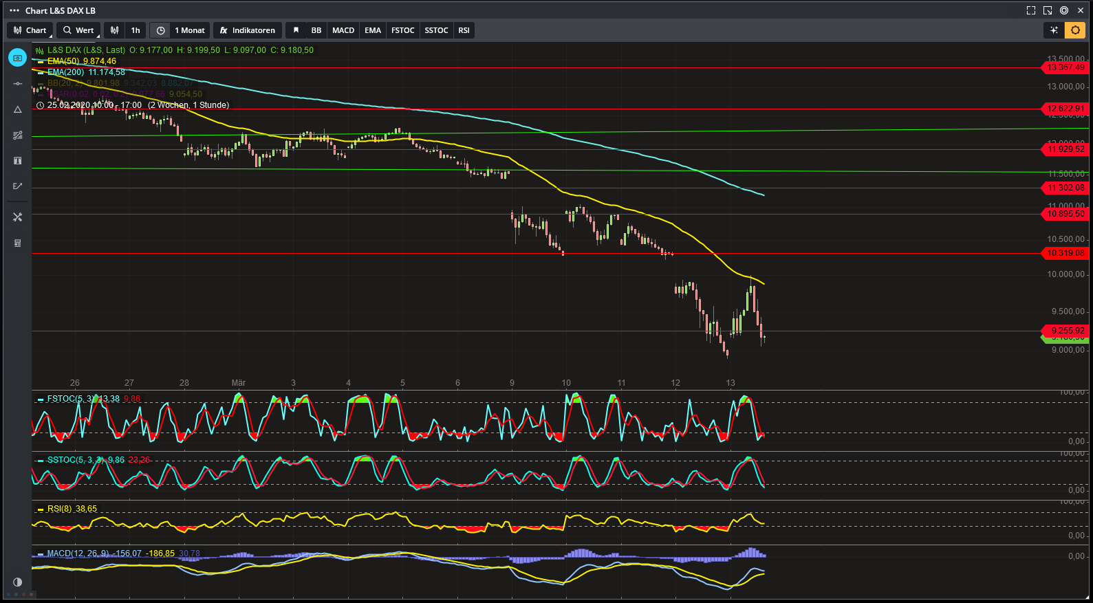 Daimler 2011 Daimler 2011 Daimler 2011 1166305