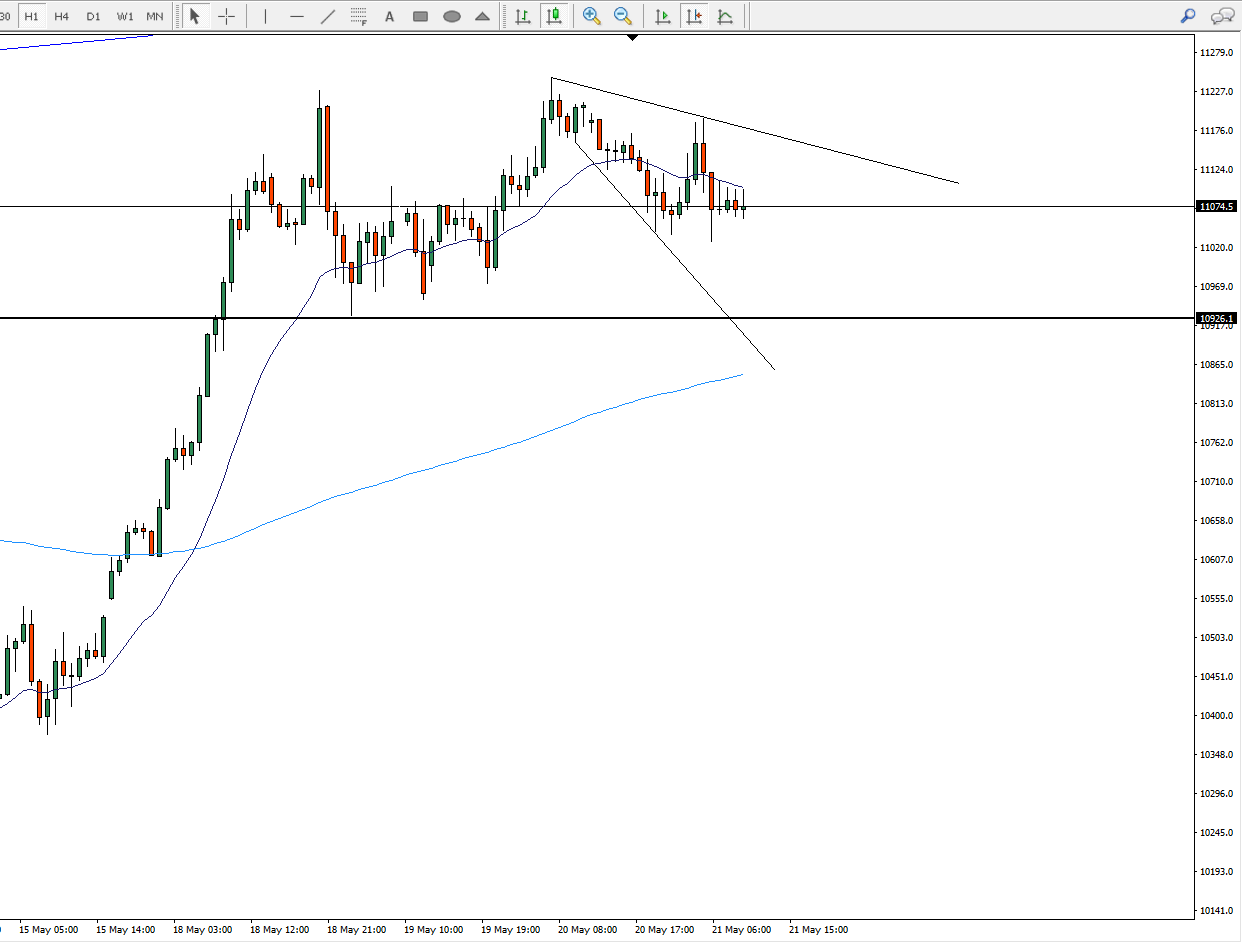 QV ultimate (unlimited) 1179881