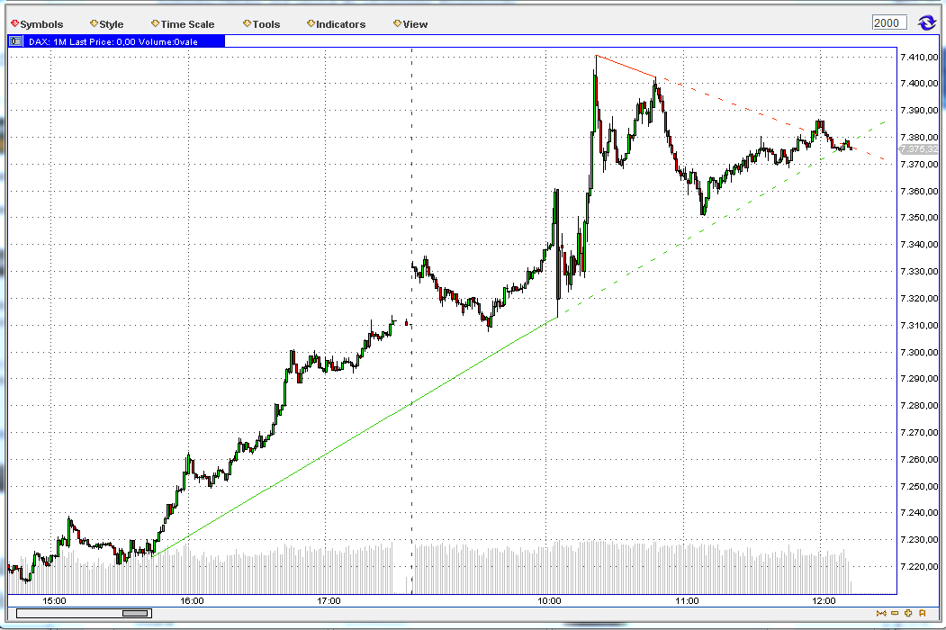 QV ultimate 2012 536308