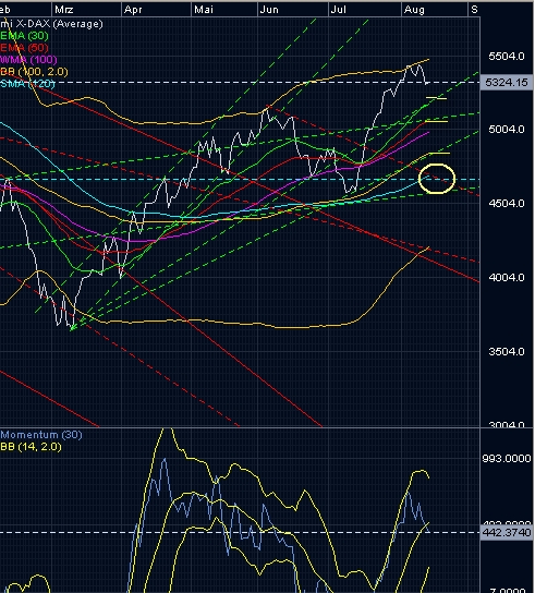 ich mach mal ein Endesa 871028 e.on thread auf 252149