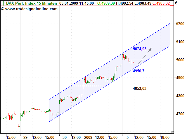 Hart aber Fair ! 208513