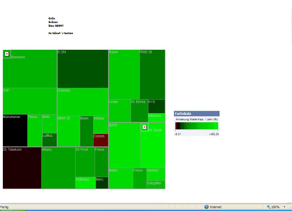 Der USA Bären-Thread 286897