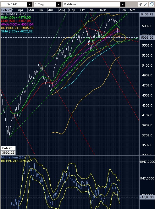 ich mach mal ein Endesa 871028 e.on thread auf 295330