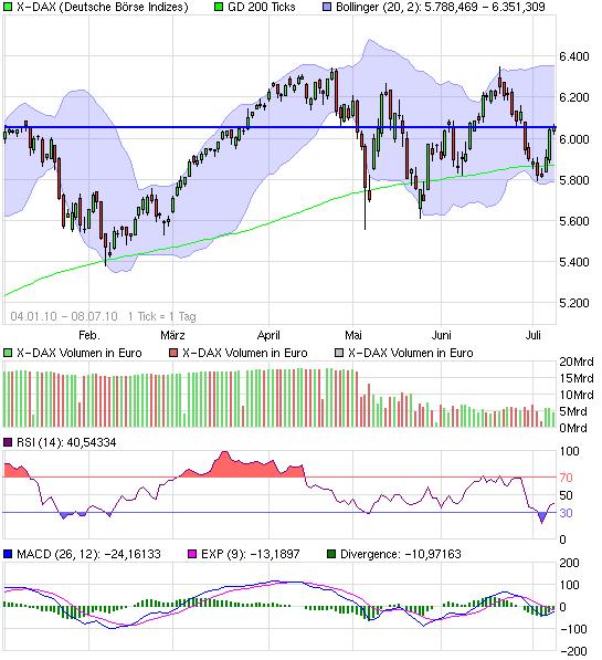 Der USA Bären-Thread 331335