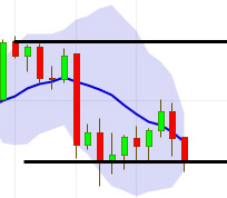 QV ultimate (unlimited) 579332