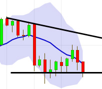 QV ultimate (unlimited) 579328