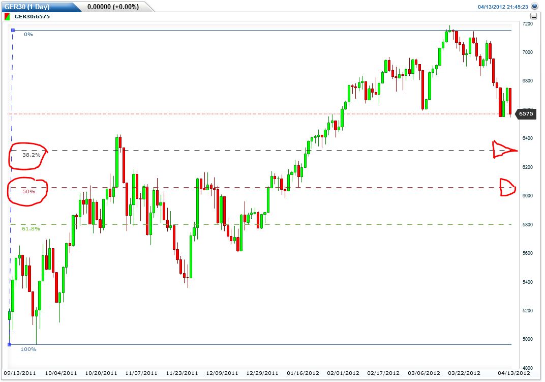 QV ultimate 2012 500923