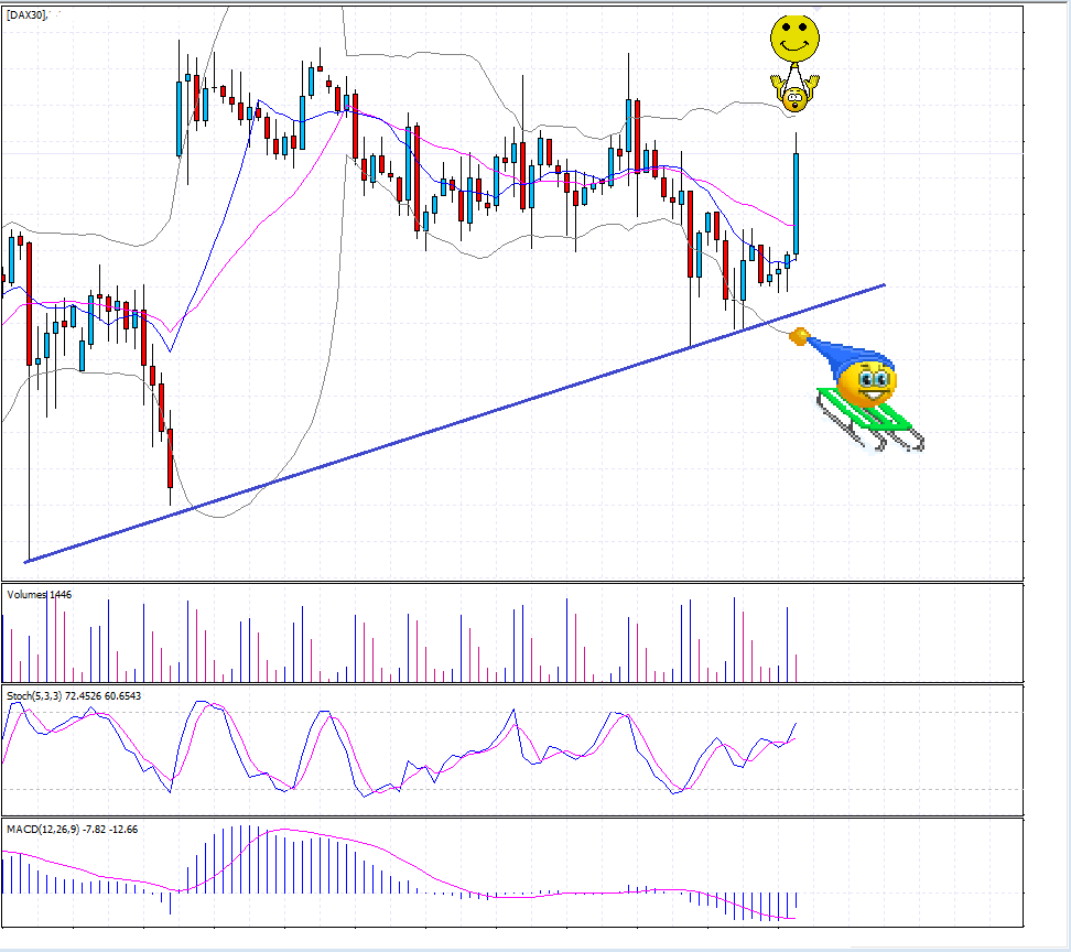 QV ultimate (unlimited) 678769