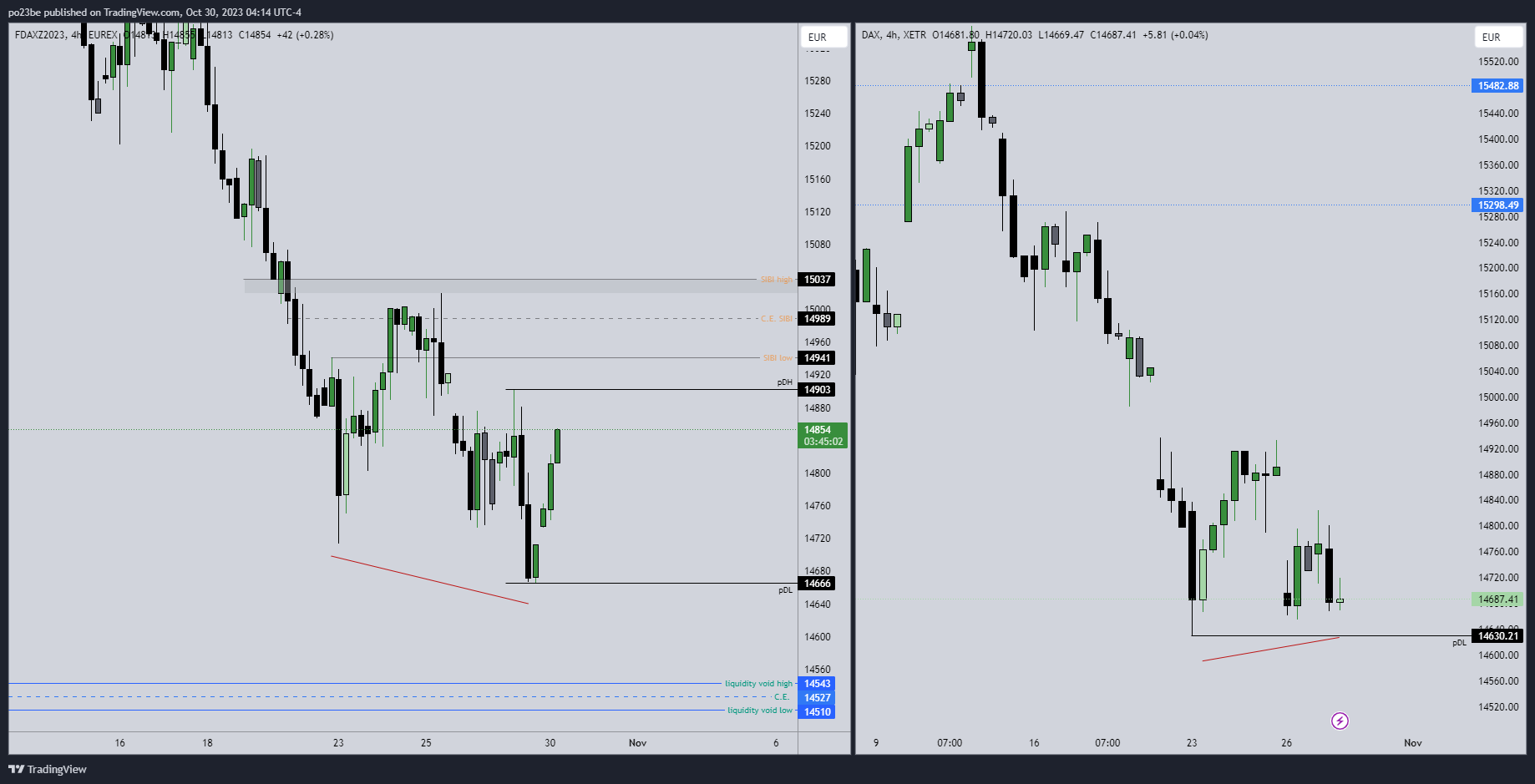 Krofitime Trading 1395885