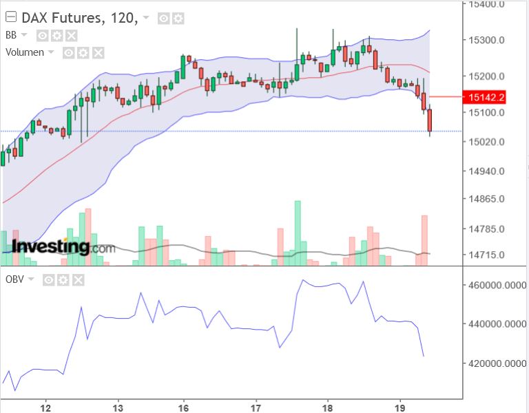 QuoVadisDax - das Original - Nachfolgethread 1352236