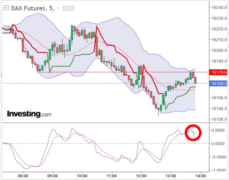 2023-qv-gdaxi-dj-gold-eurusd-jpy 1380173