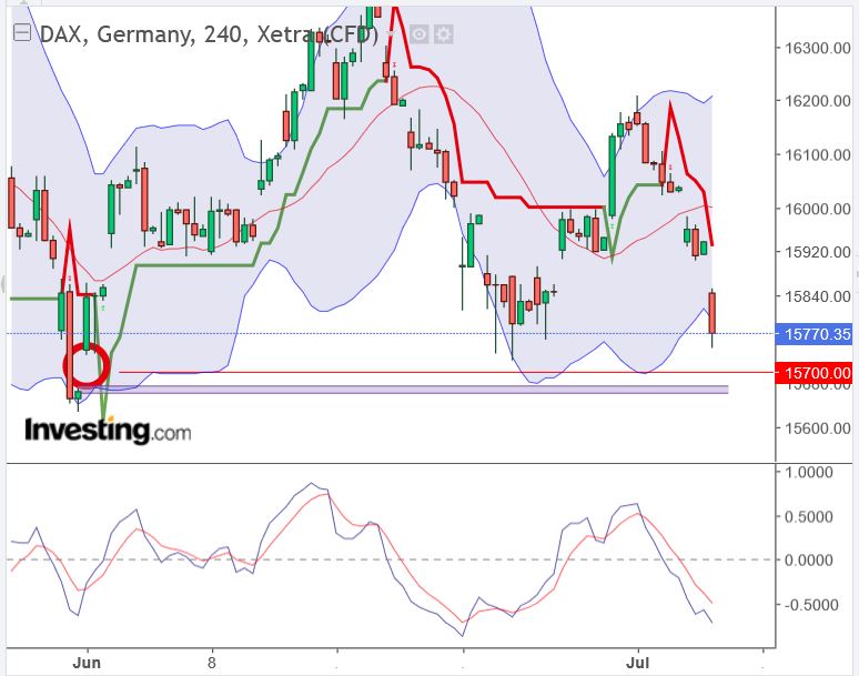 2023-qv-gdaxi-dj-gold-eurusd-jpy 1380494