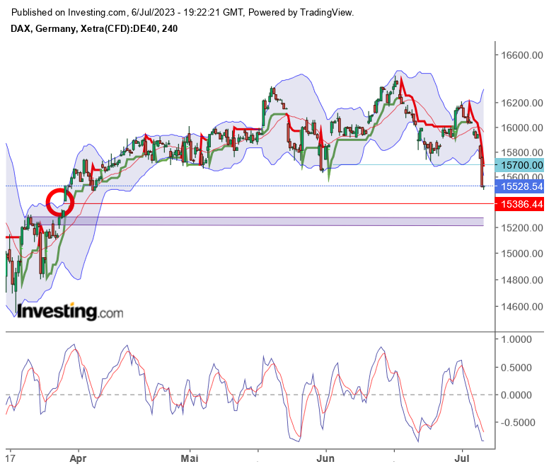 2023-qv-gdaxi-dj-gold-eurusd-jpy 1380554