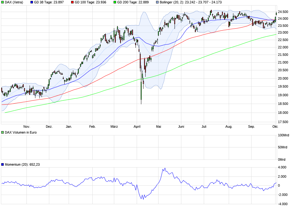 ** Uranium Energy Corp.** Das ist die Zukunft ** 1497263