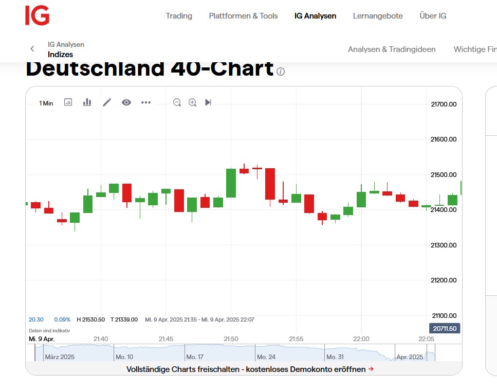 2025-QV-GDAXi-DJ-GOLD-EURUSD-JPY 1477999