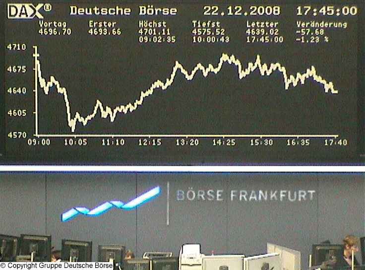 943.DAX Tipp-Spiel *Dienstag* 23.12.08, 17.45 Uhr 206987