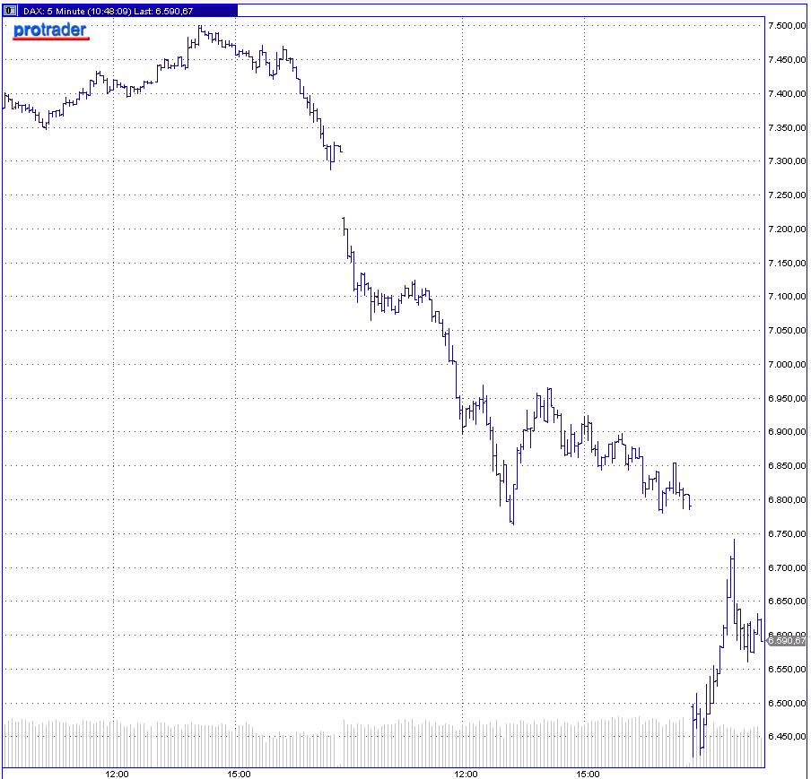 ▶ TTT - Dienstag, 22.01.2008 143234