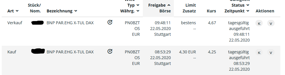 2020 QV-GDAXi-DJ-GOLD-EURUSD-JPY 1179931