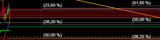 2025-QV-GDAXi-DJ-GOLD-EURUSD-JPY 1491409