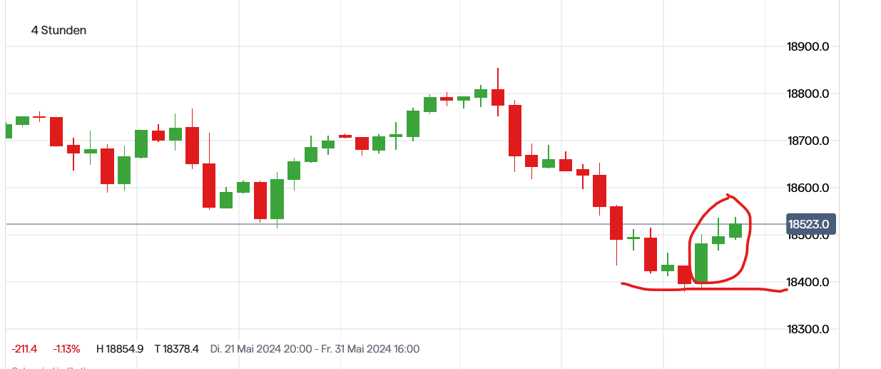 QuoVadisDax - das Original - Nachfolgethread 1432167