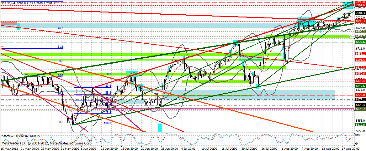 QV ultimate 2012 531236