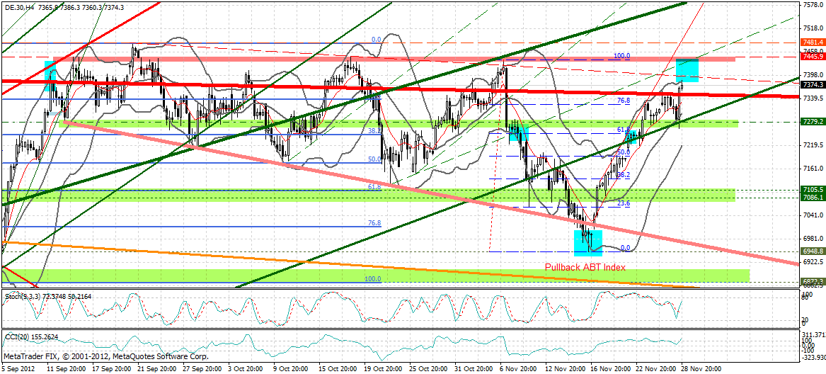 QV ultimate 2012 557399