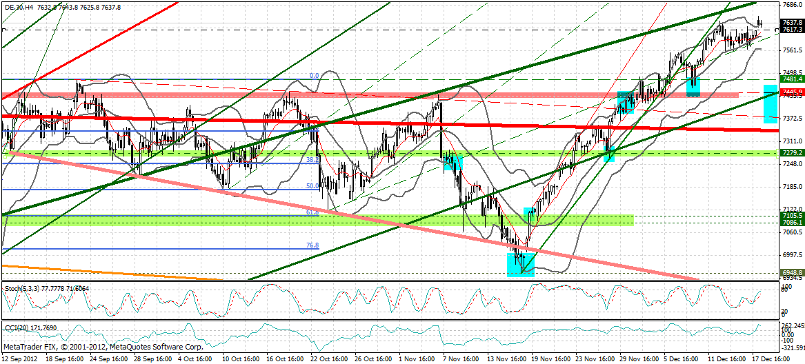 QV ultimate 2012 562941