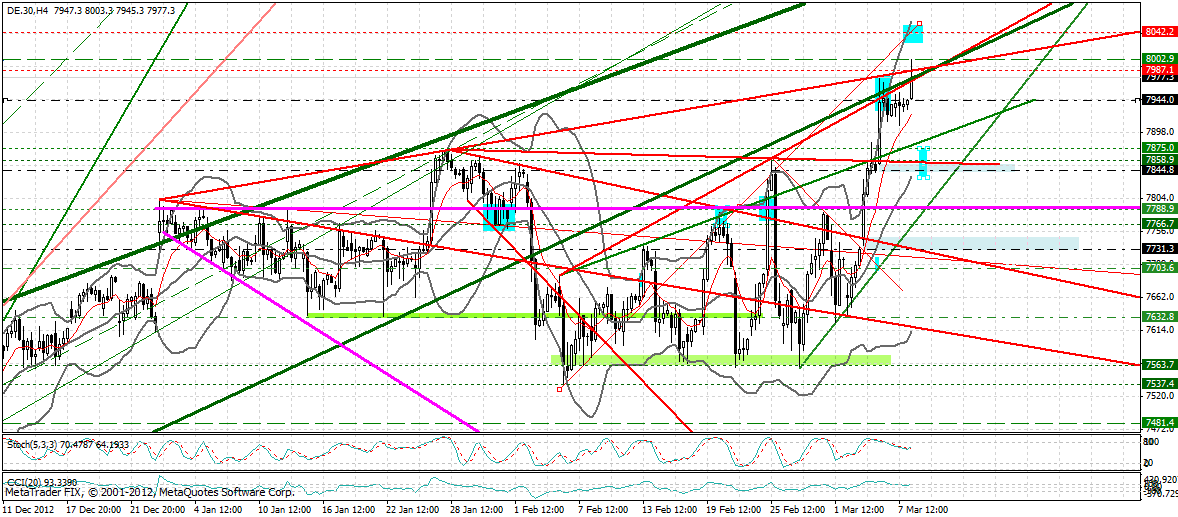 QV ultimate (unlimited) 585691