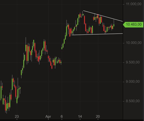 QV ultimate (unlimited) 1174189