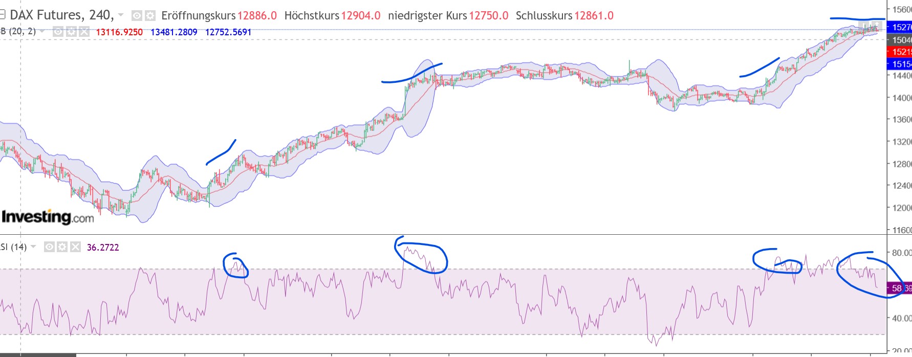 QuoVadisDax - das Original - Nachfolgethread 1352104