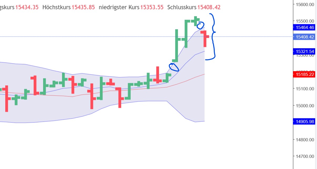 QuoVadisDax - das Original - Nachfolgethread 1355259