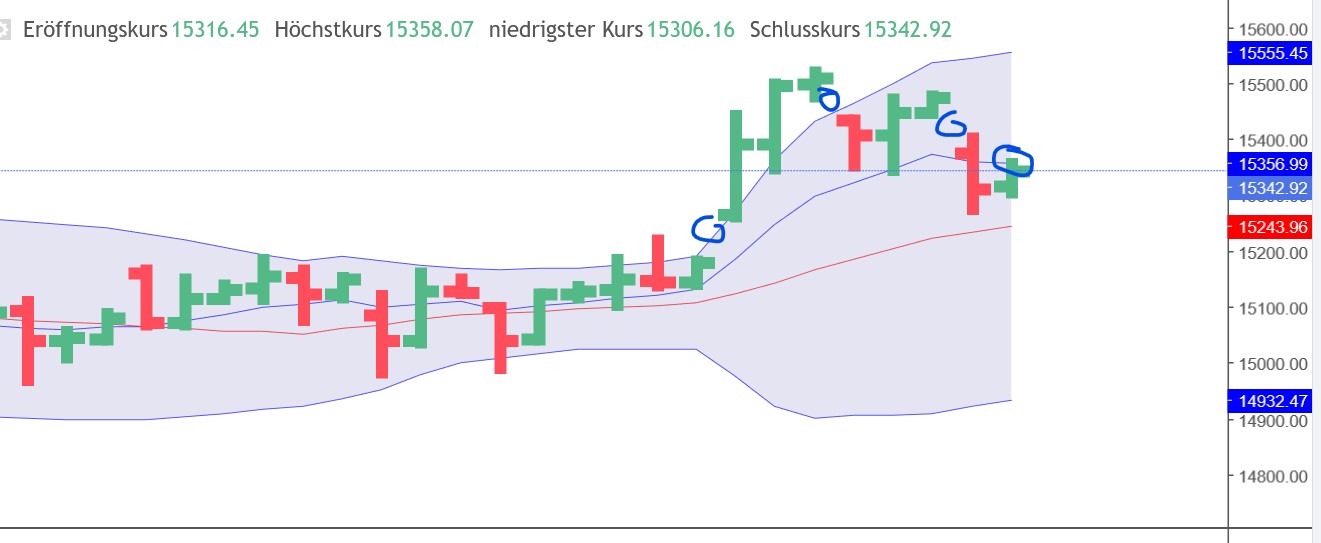 QuoVadisDax - das Original - Nachfolgethread 1355749