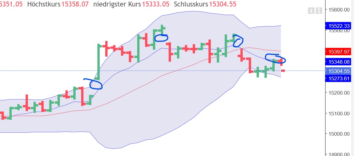 QuoVadisDax - das Original - Nachfolgethread 1355750