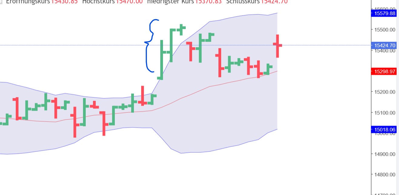 QuoVadisDax - das Original - Nachfolgethread 1356173